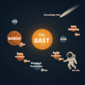 The Bast - o novo Sol da Análise de Negócios