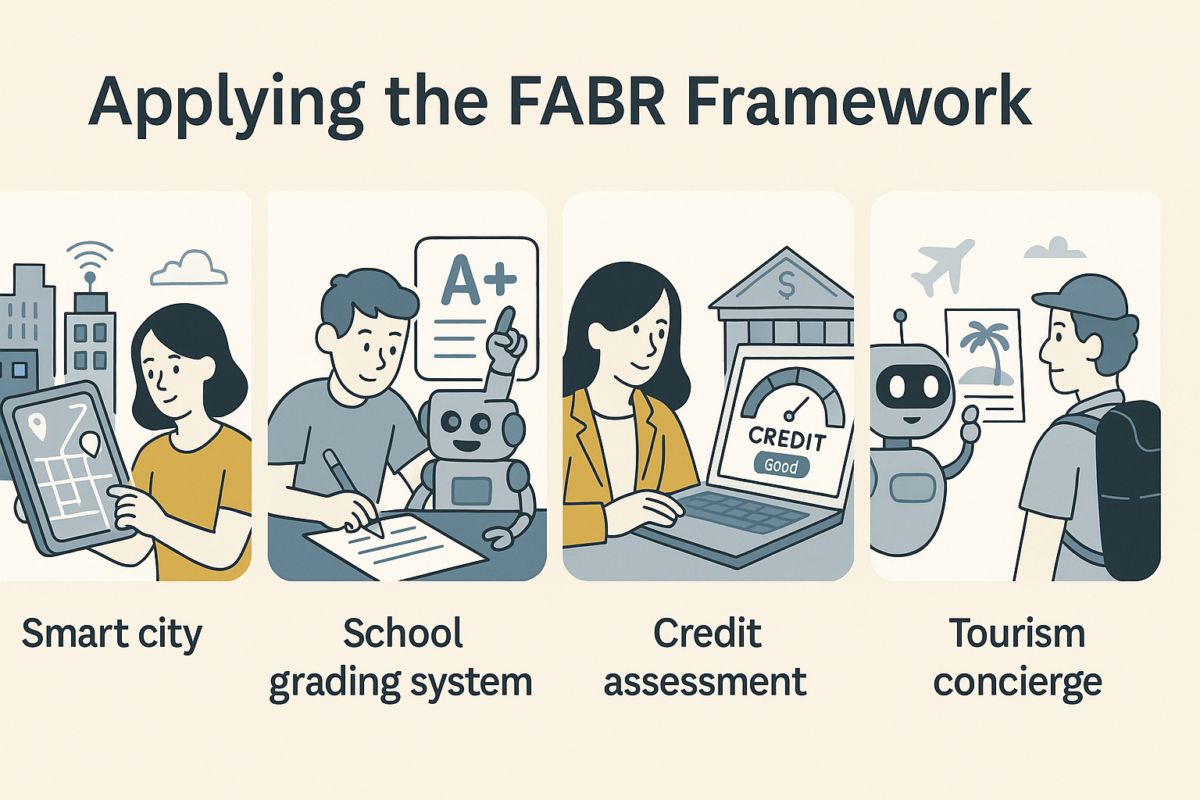 Estudos de caso para aplicação do FABR Framework